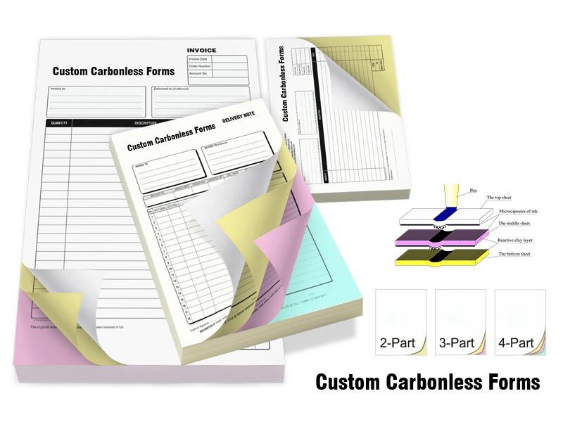 Premium Custom Carbonless Forms printing EU Premium Custom Carbonless Forms printing EU